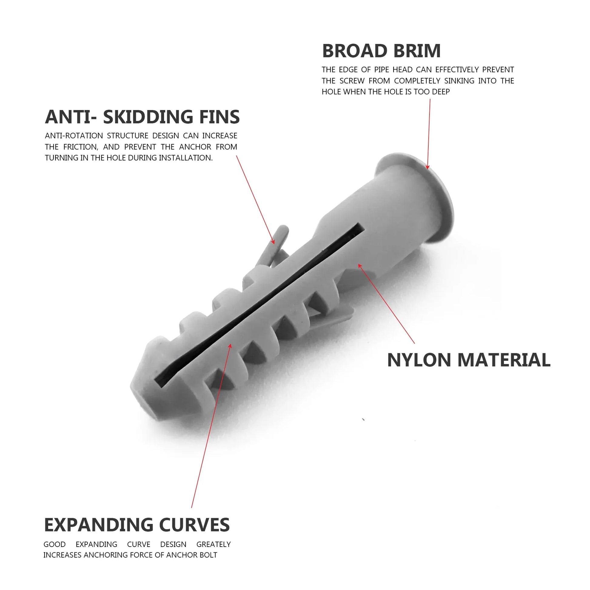 Heavy duty bolts with compatible wall plugs and screws