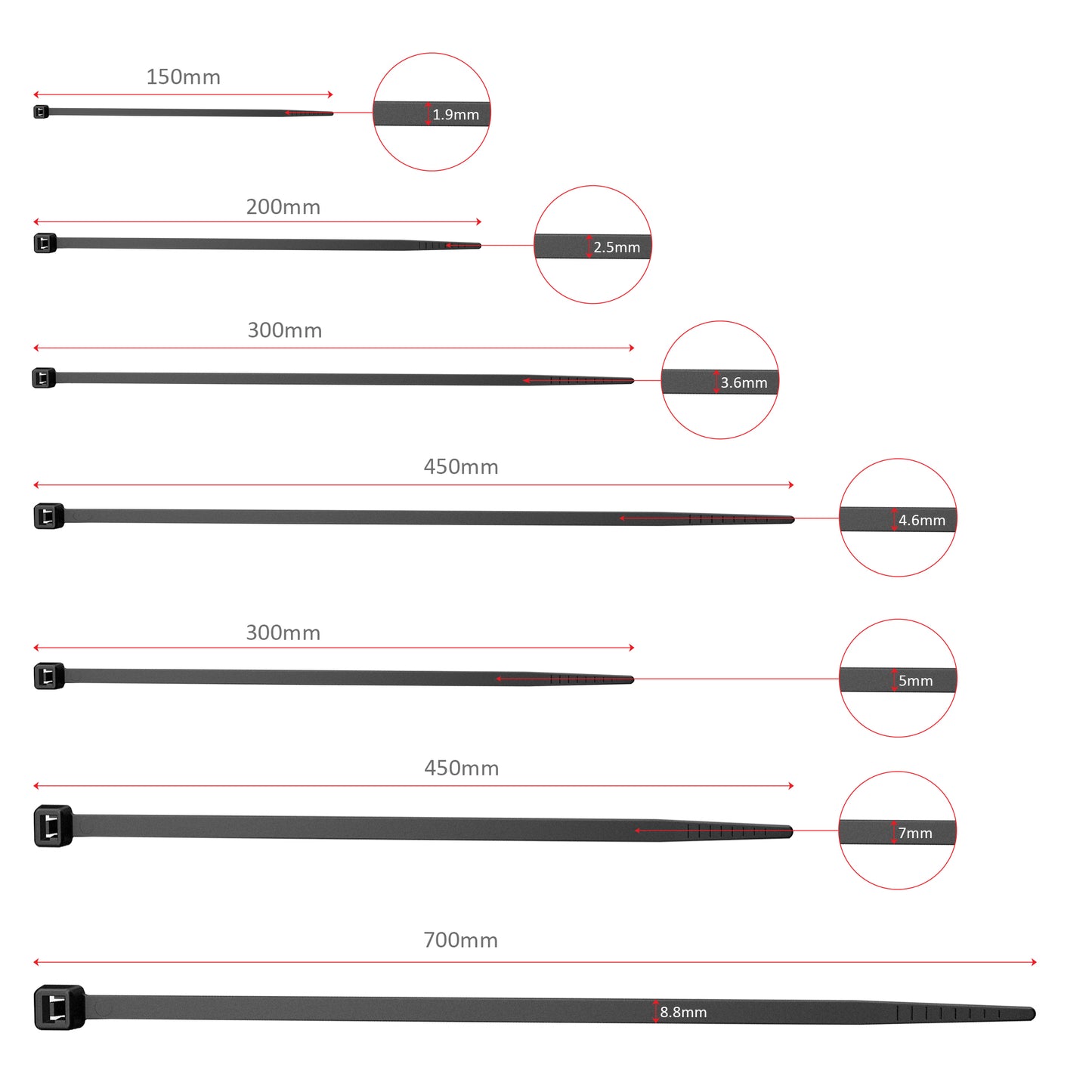Coloured cable ties for easy identification