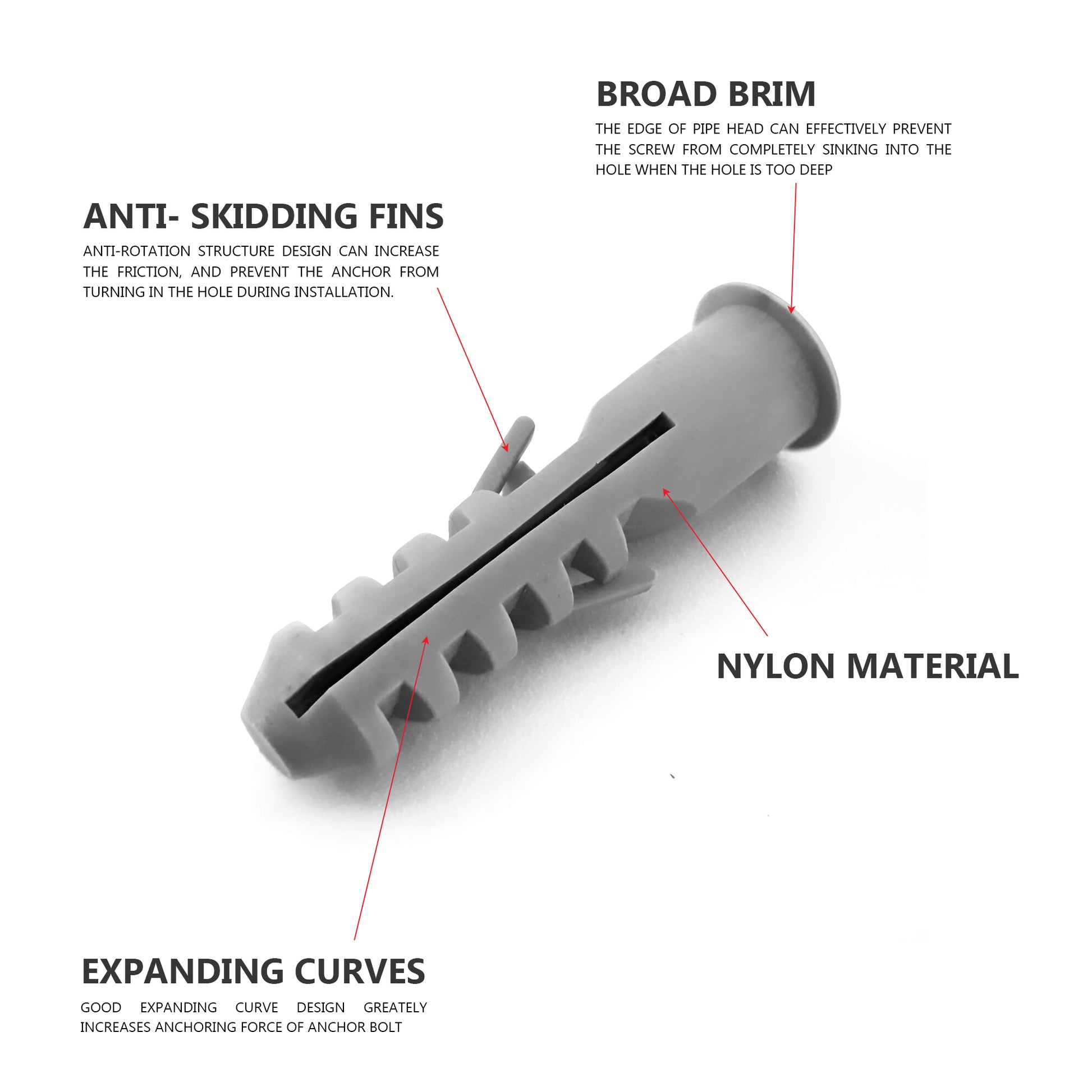 drywall wall plugs | best wall plugs for brick