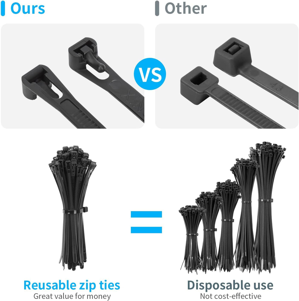 Releasable Nylon Cable Ties, Pack of 100 – Black or White, 200 to 300 mm - photo 6