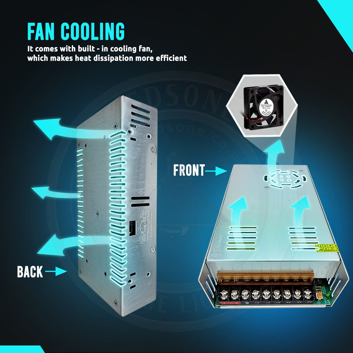 12V IP20 Enclosed Switching Power Supply – 12W to 600W - photo 11