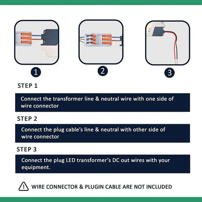 12V IP44 LED Driver Constant Voltage – 7W to 60W - photo 5