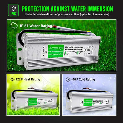 12V IP67 Waterproof LED Driver – 10W to 350W - photo 5