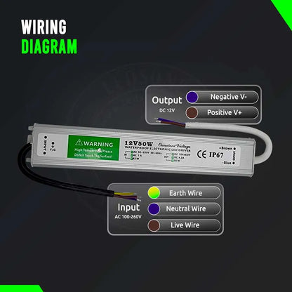 12V IP67 Waterproof LED Driver – 10W to 350W - photo 7
