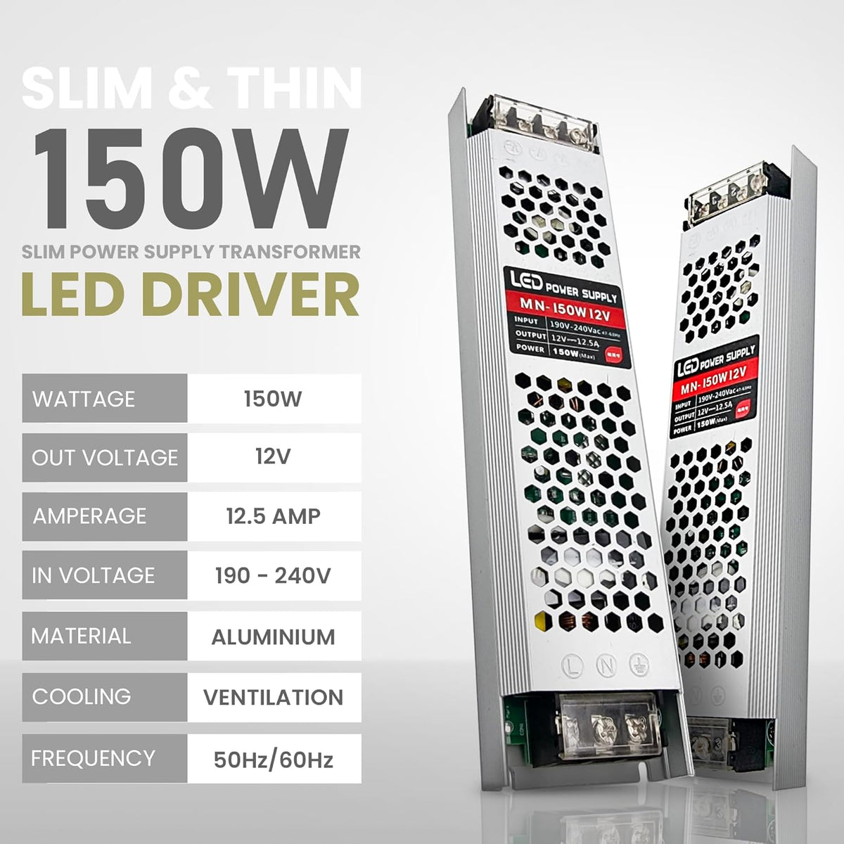 12V Slim Aluminium LED Driver IP20 – 60W to 300W - 150W, Single