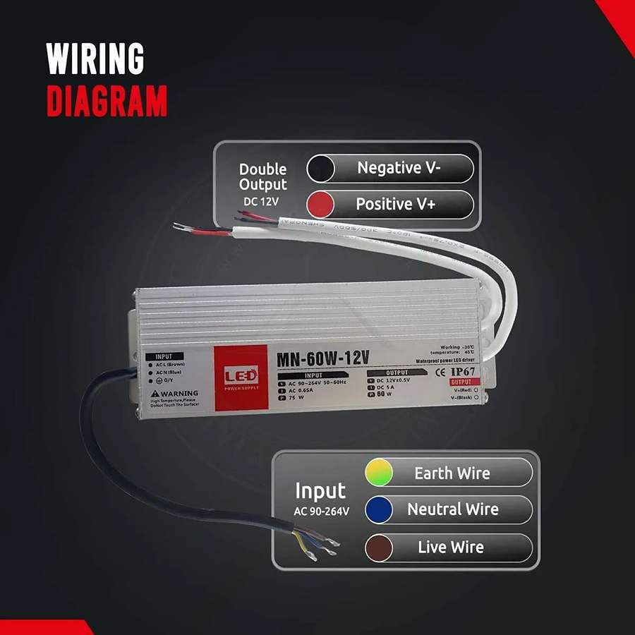 12V Ultra Slim IP67 LED Driver – 60W to 200W - photo 7