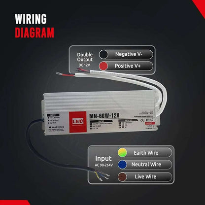 12V Ultra Slim IP67 LED Driver – 60W to 200W - photo 7