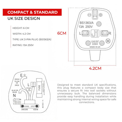 13A Rewirable UK Plug – BS1363, White or Clear - photo 2