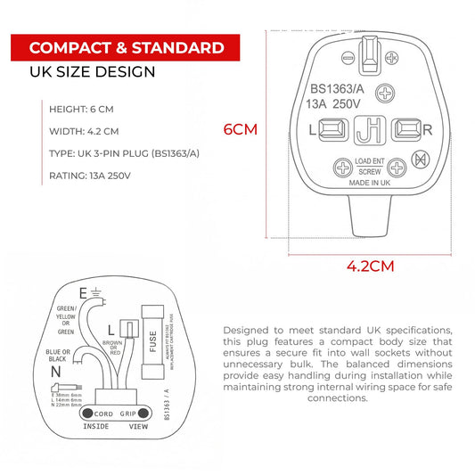 13A Rewirable UK Plug – BS1363, White or Clear - photo 2