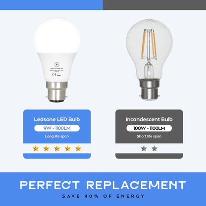 6 Pack - B22 LED Bulb SMD A60H-HP 7W Cool White 6400K Non Dimmable