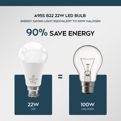 6 Pack - B22 LED Bulb SMD A95H-HP 22W Cool White 6400K Non Dimmable