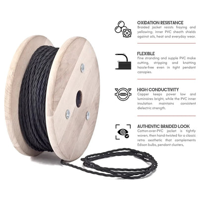 2 Core Twisted Fabric Cable 0.75mm – 1 m to 4 m - photo 13