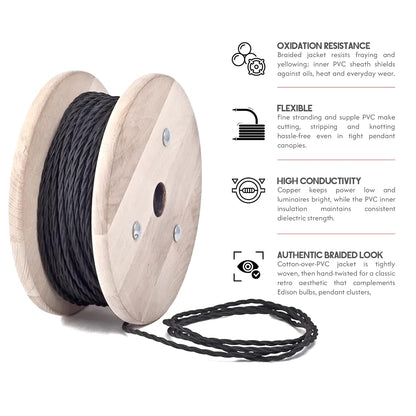 2 Core Twisted Fabric Cable 0.75mm – 5 m to 15 m - photo 18