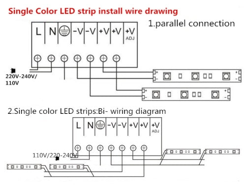 24V IP20 Enclosed Switching Power Supply – 24W to 360W - photo 2