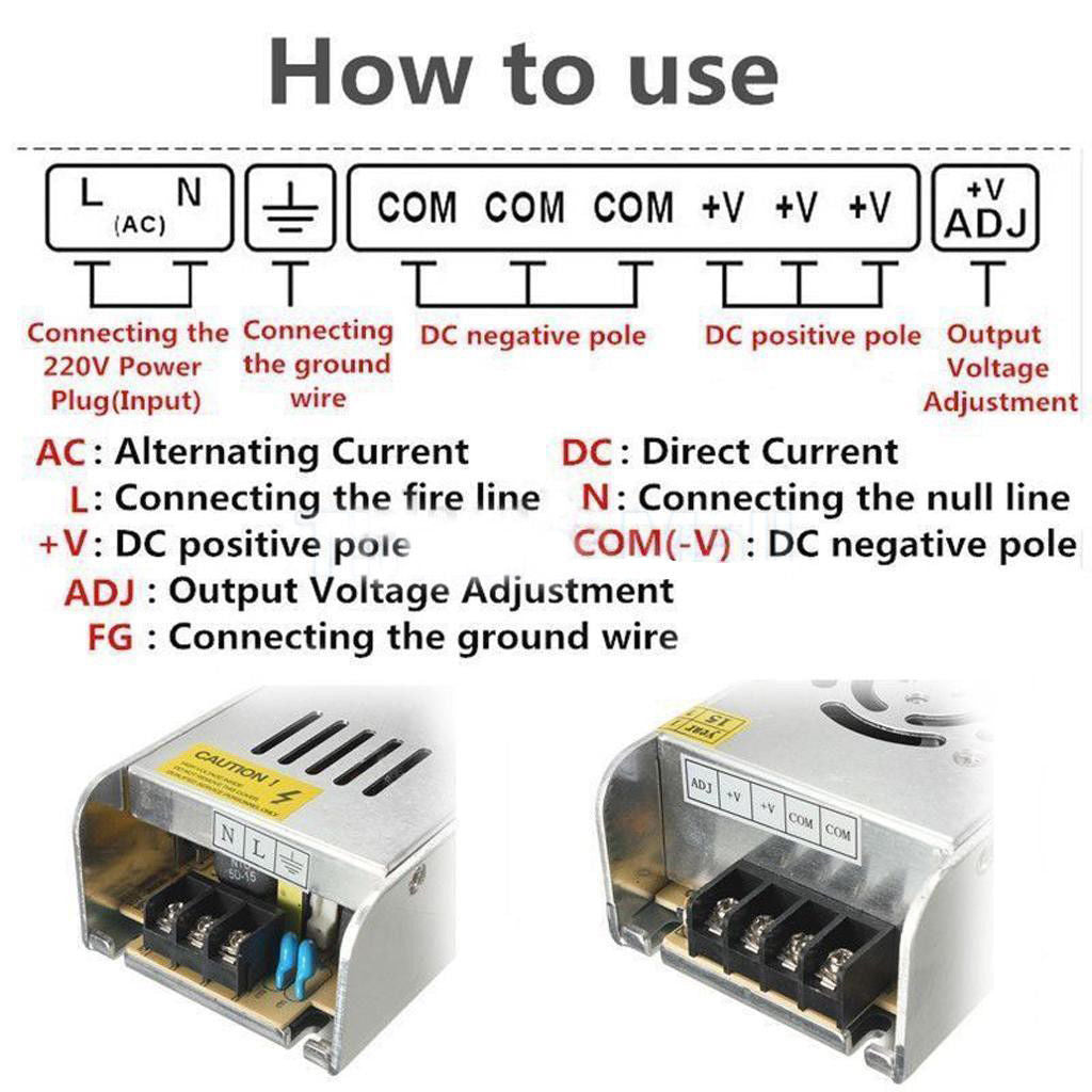 24V IP20 Enclosed Switching Power Supply – 24W to 360W - photo 4