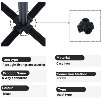 3/4 Inch BSP Malleable Iron 5 Way Pipe Fitting Black - photo 3
