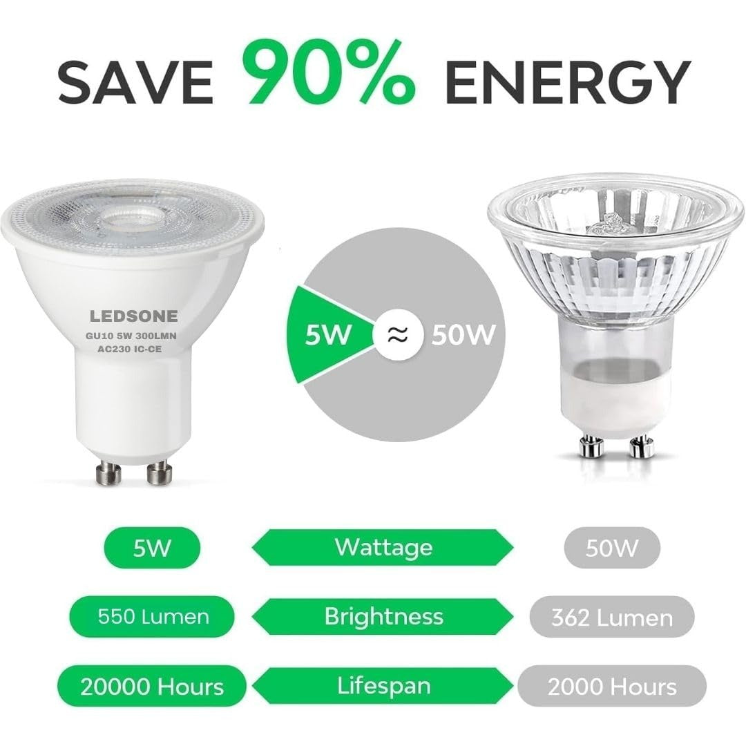 6 Pack - GU10 LED Bulb COB GU10-CW 7W Cool White 6400K Non Dimmable Clear Glass