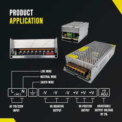 5V IP20 Enclosed Switching Power Supply – 10W to 300W - photo 6