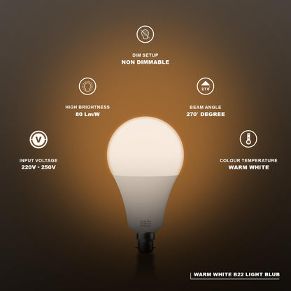 60W Equivalent, Warm White Bulb ~ 1327