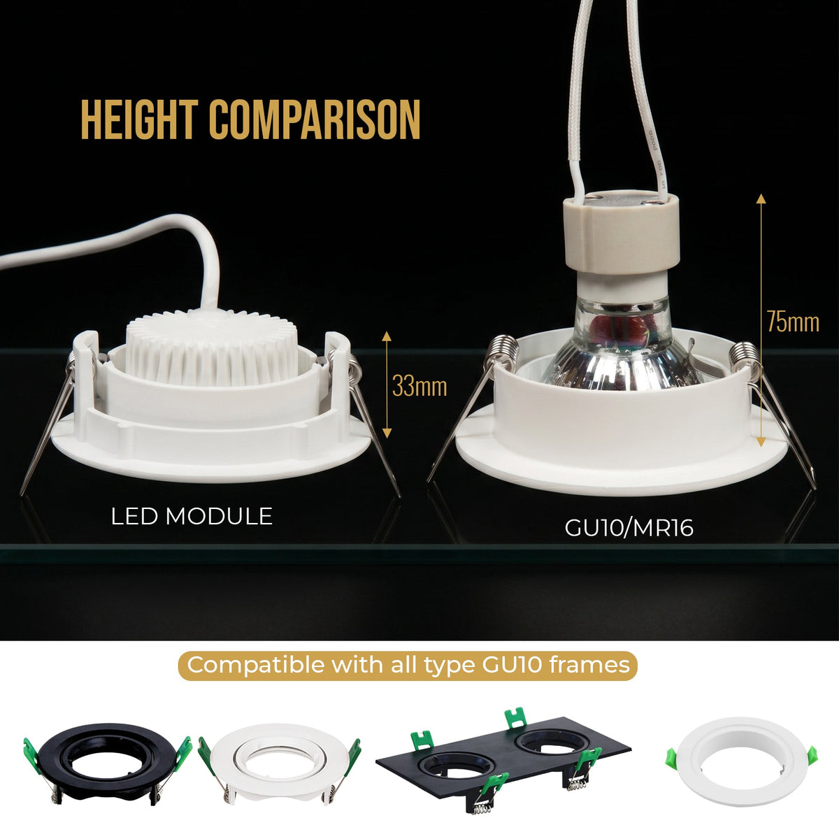 9W GU10 LED Downlight Module Cool White 6400K COB Lamp - photo 3