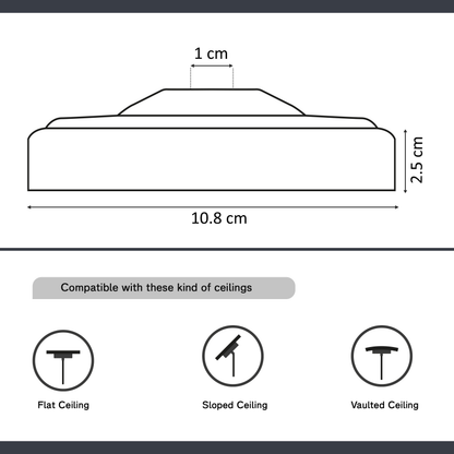 Side Fit Ceiling Roses – 100, 108 & 120 mm, 1 to 7 Outlets, 9 Colours - photo 4