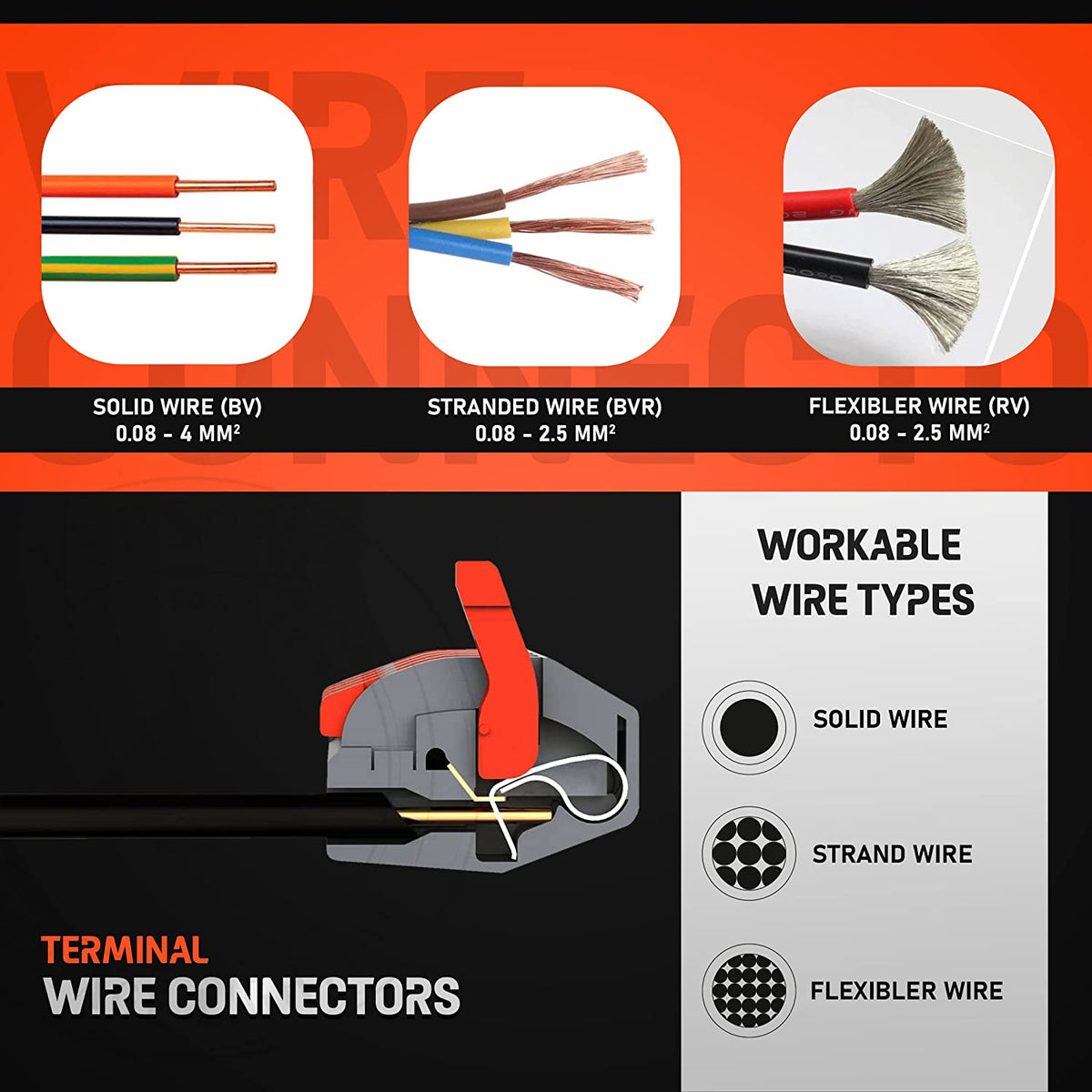 Compact Lever Wire Connectors 32A – 2, 3 & 5 Way, Grey - photo 10