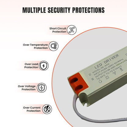 Constant Current LED Driver 300mA to 1000mA – 3W to 50W - photo 15
