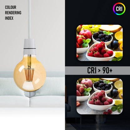 Dimmable G125 LED Filament Globe Bulb Amber – E27 & B22 - photo 7