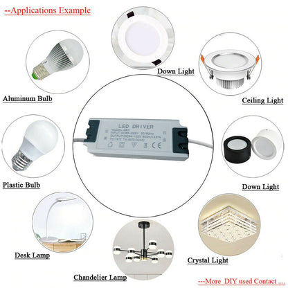 High Power LED Driver with DC Connector – 24W to 60W - photo 3