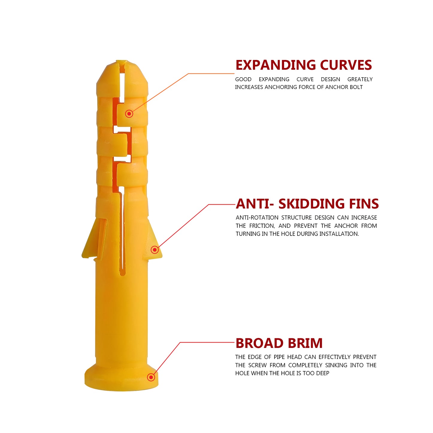 drywall anchor screws | wallboard anchor