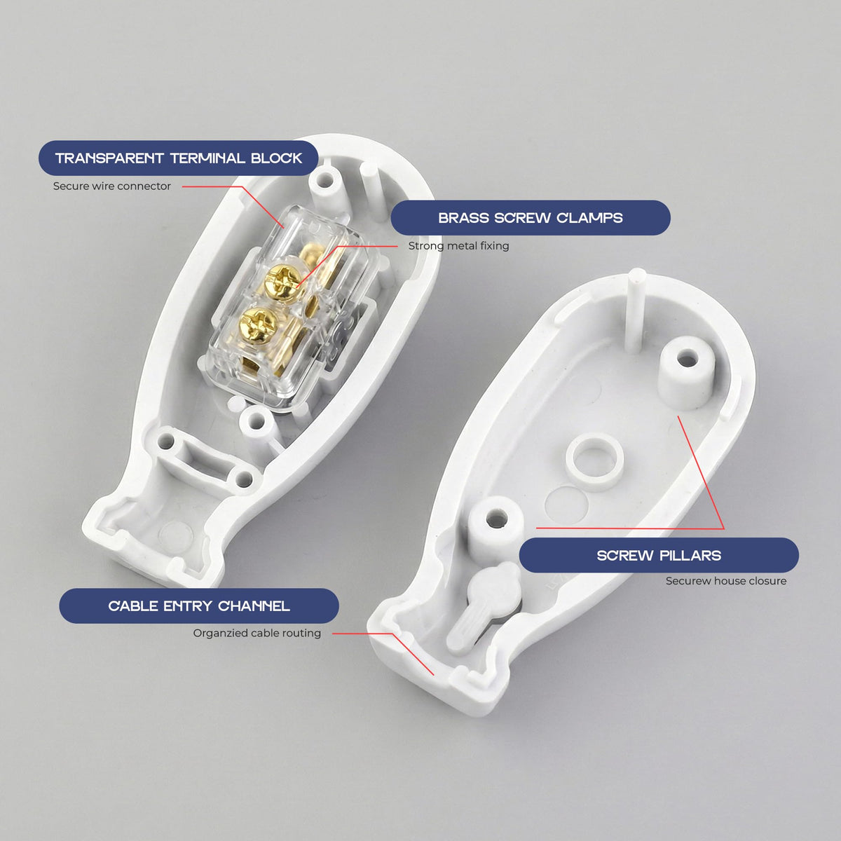 Inline Lamp Switch 16A On/Off – White with Blue Button - photo 5