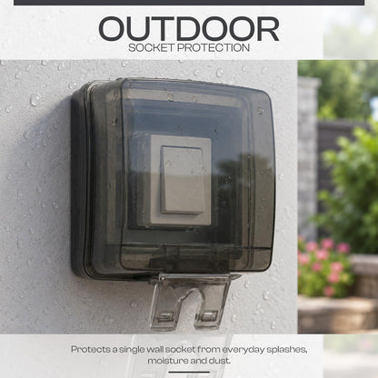 IP66 Weatherproof Outdoor Electric Box – 1 & 2 Gang - photo 8