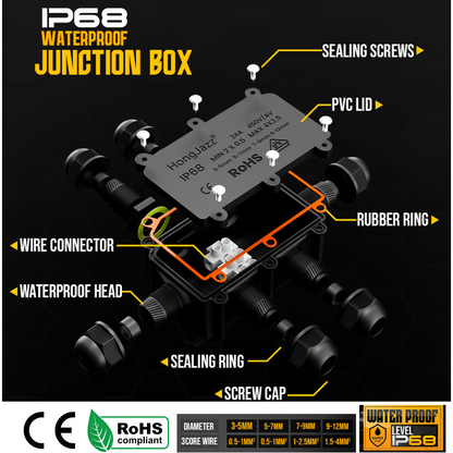 IP68 Underground Waterproof Junction Box Cable Protection Connectors - photo 2