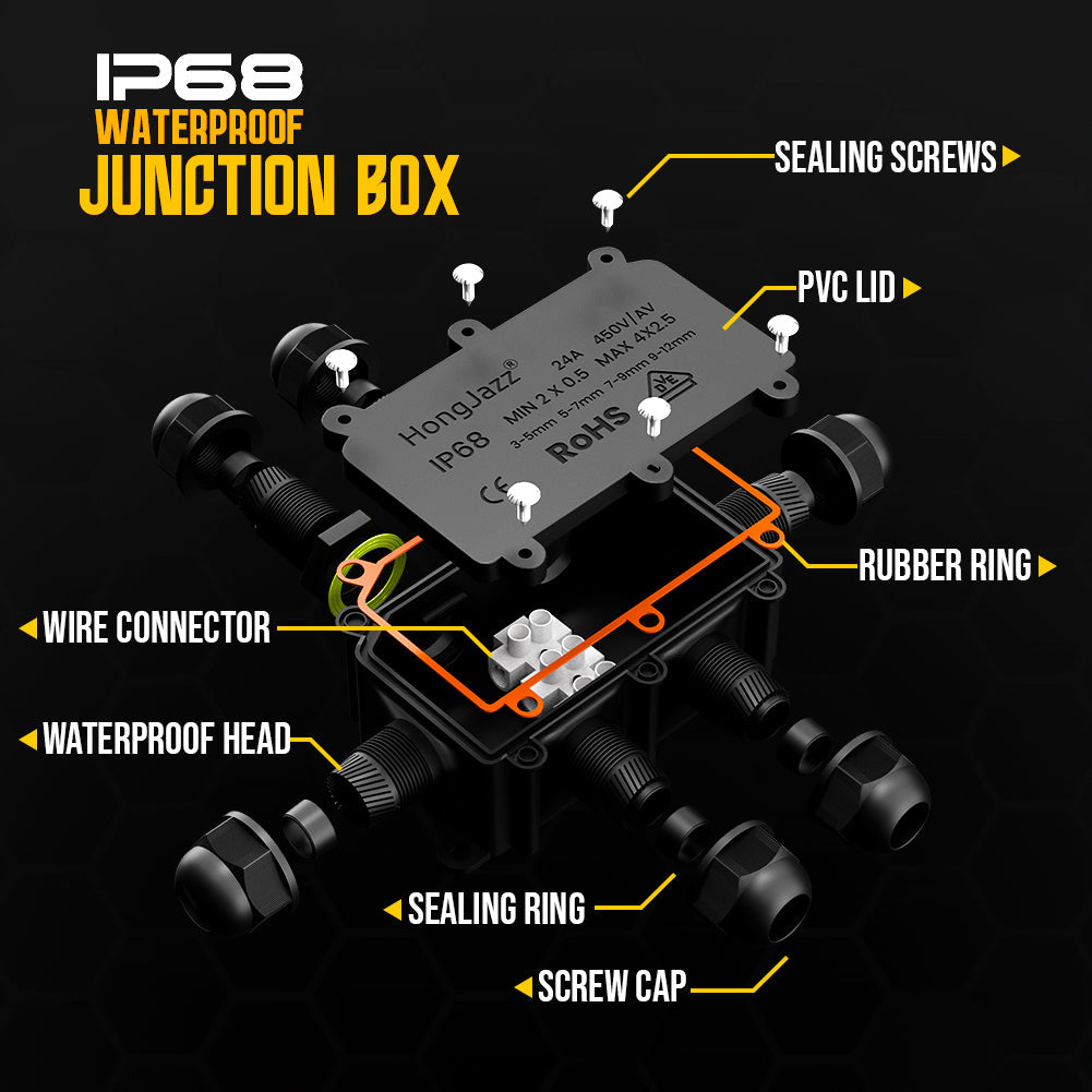 IP68 Waterproof Junction Box for Coaxial & Electrical Cable – 2, 3 & 4 Way - photo 3