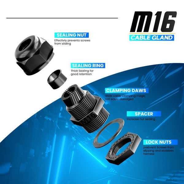 IP68 Waterproof Nylon Cable Glands – M16, M20, PG13.5 & PG19 - photo 11