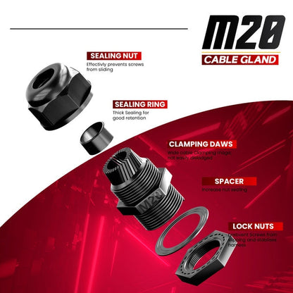 IP68 Waterproof Nylon Cable Glands – M16, M20, PG13.5 & PG19 - photo 16