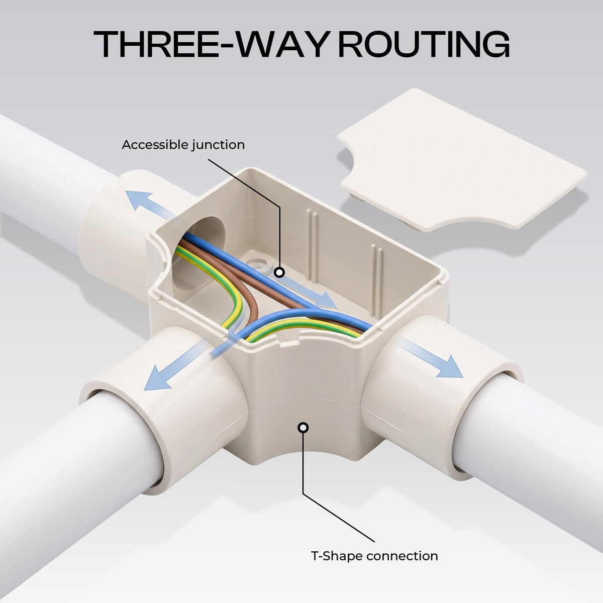 PVC Inspection Conduit Tee with Cover – 20 mm & 25 mm - photo 4