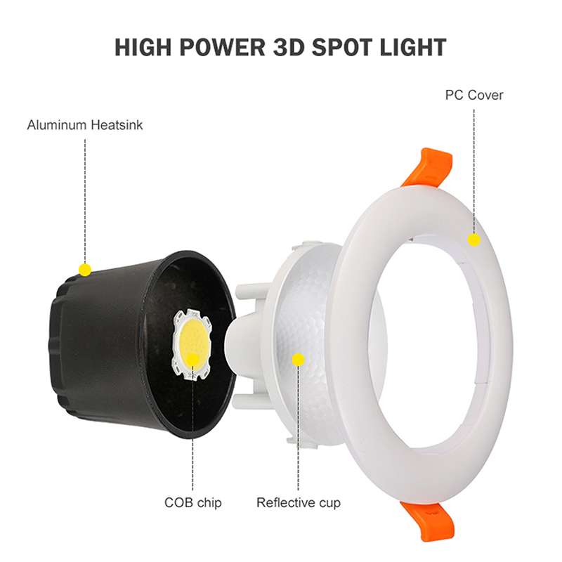 Round COB LED Downlight 5W – Cool White, Adjustable Beam - photo 7