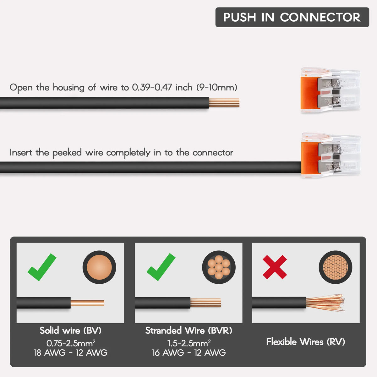Push-In Wire Connectors – 2, 4 & 6 Way, 2.5 mm² - photo 6