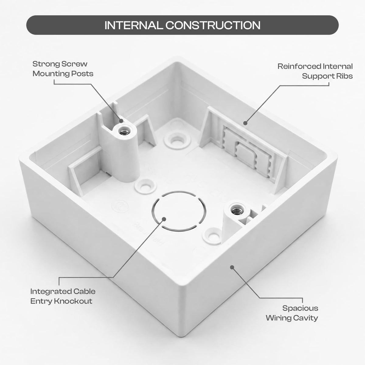 Surface Mount Junction Box – Iron & PVC - photo 9