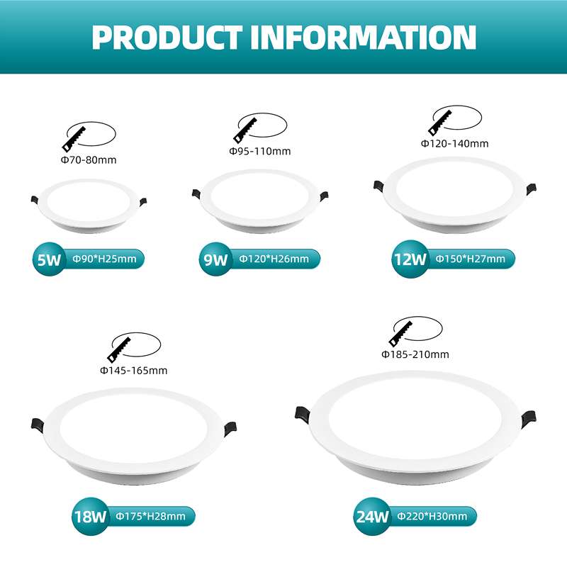Round Recessed LED Panel Downlight 12W – Cool White - photo 4