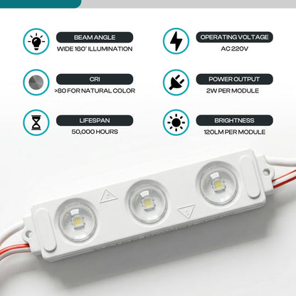 220V AC Waterproof LED Sign Modules – No Driver Needed - photo 10