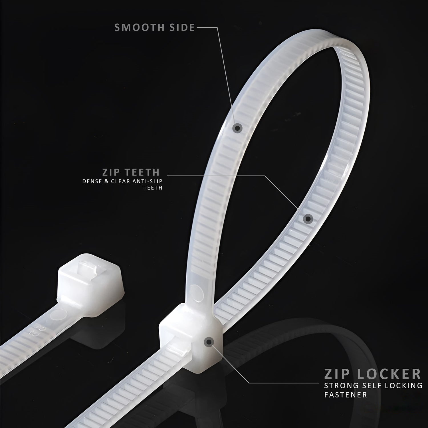 Heavy duty cable ties for secure cable management